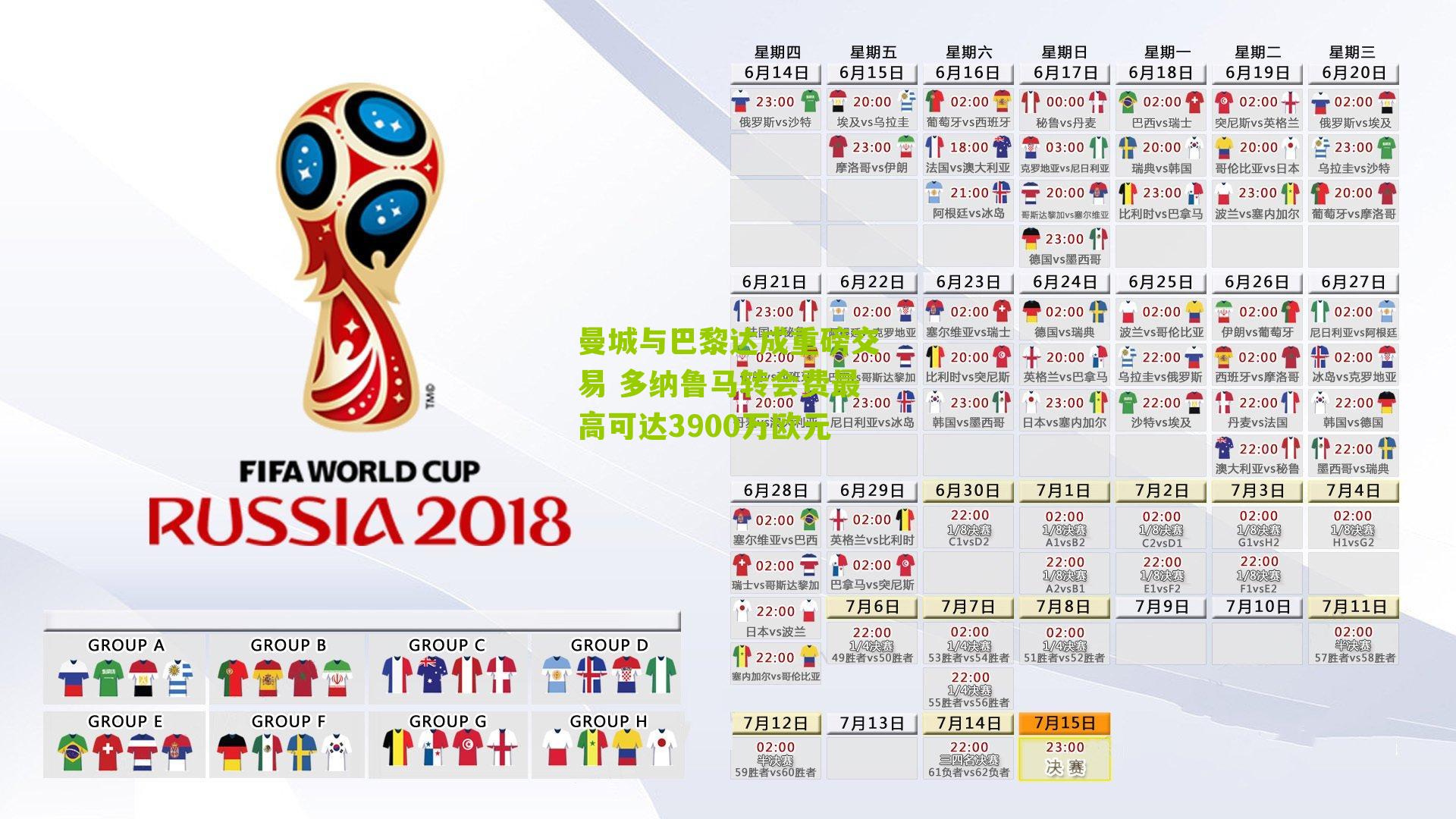 曼城与巴黎达成重磅交易 多纳鲁马转会费最高可达3900万欧元